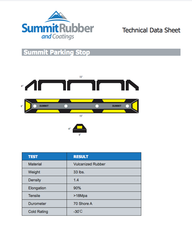 Rubber Parking Curb/Stop - SummitRubber